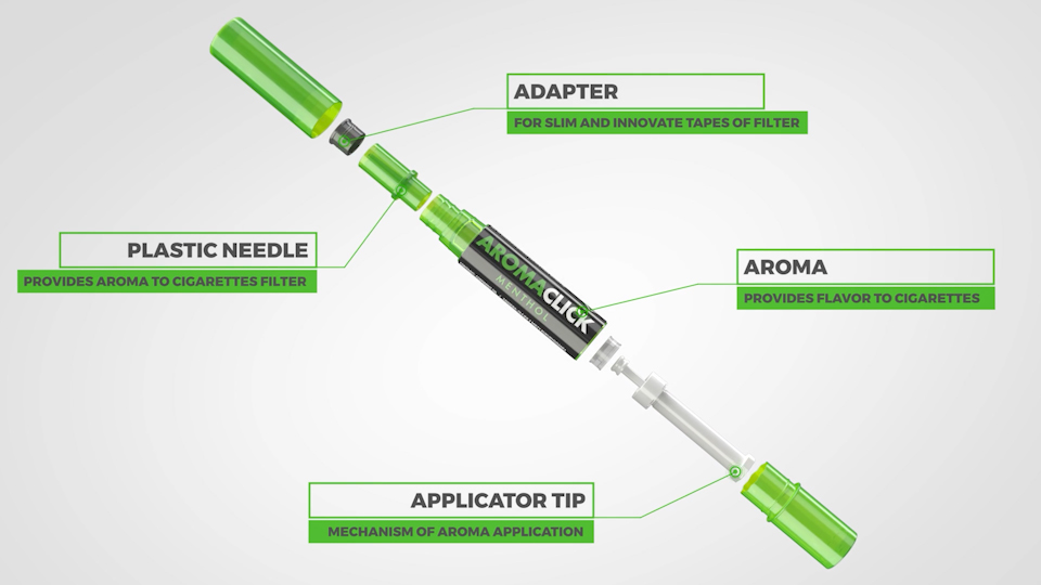 Rozłożony aplikator AromaClick